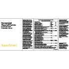 Coenzymated B Vitamins