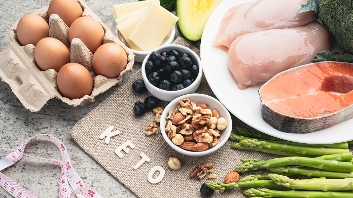 Ketogene voeding met vlees, vis eieren, avocado en het woord keto